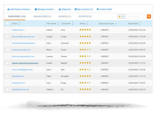 Gestion et segmentation des contacts simplifiées