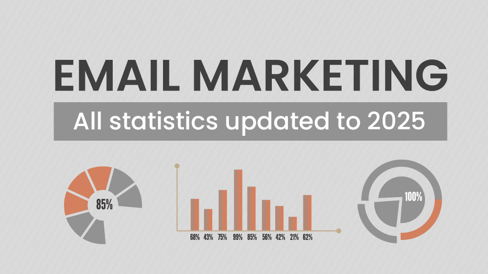 All email marketing statistics updated to 2026